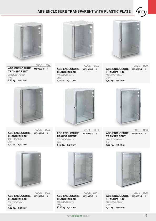 ABS ENCLOSURE TRANSPARENT WITH PLASTIC PLATE.